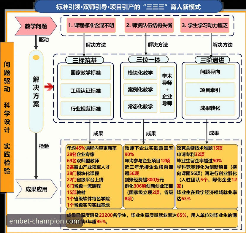 3个关键维度解析易倍体育体验：从安全通道到版本升级的全景分析